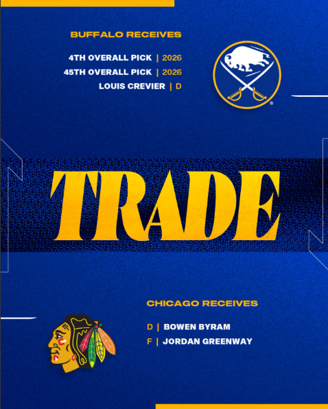 Sabres trade Byram and Greenway for 4th and 45th picks and a player